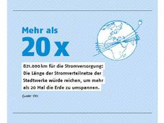Anhörung zu Energiepreisbremsen-Gesetzentwürfen: Verbesserungsbedarf in mehreren Punkten