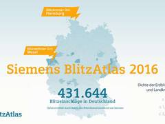 Wesel ist Deutschlands Blitz-Hauptstadt 2016