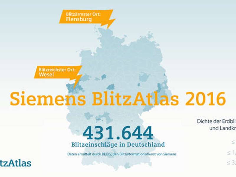 Wesel ist Deutschlands Blitz-Hauptstadt 2016