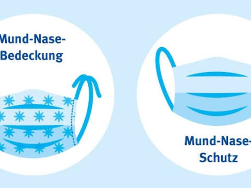 Gesetzliche Unfallversicherung: Fakten zu Mund-Nase-Bedeckungen