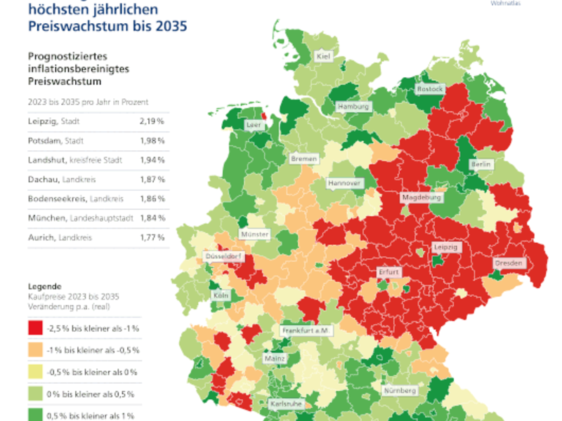 POSTBANK WOHNATLAS 2024: Wo Eigentumswohnungen noch wertvoller werden