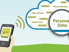 Cloud-Datenbanken