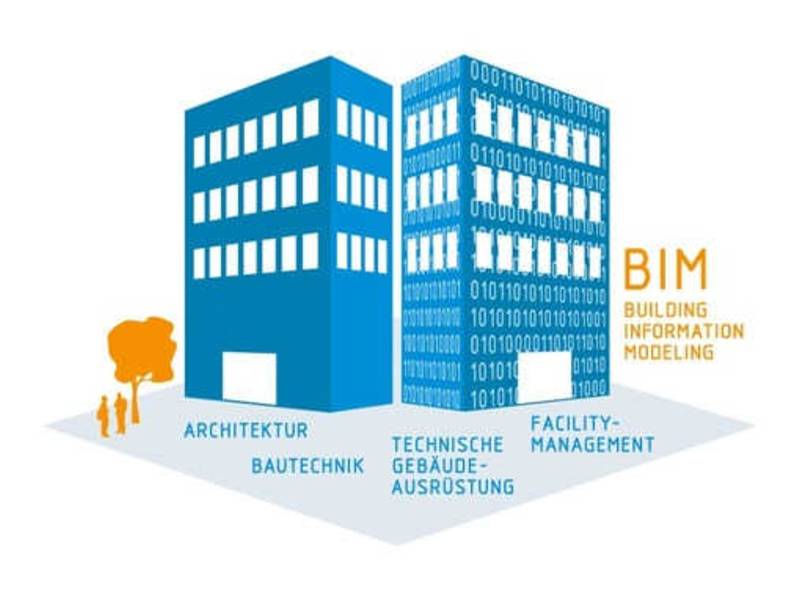 Digitale Daten in BIM korrekt verwalten und archivieren