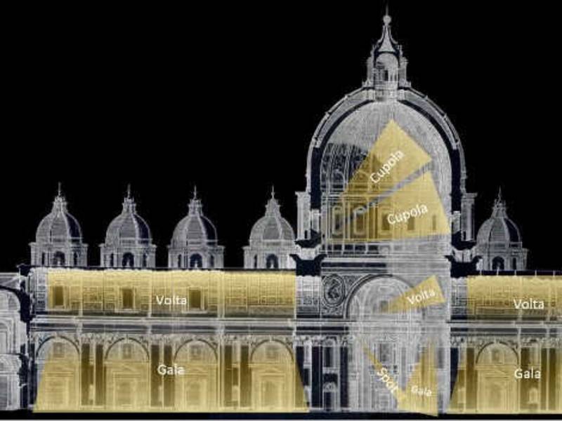 Osram setzt Petersdom mit LED-Licht in Szene