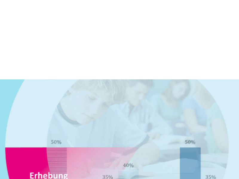 Fast jeder zweite Schüler leidet unter Stress