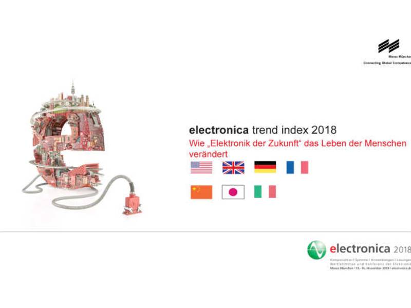 electronica Trend-Index: Was Verbraucher über KI, Roboter und digitale Sicherheit denken