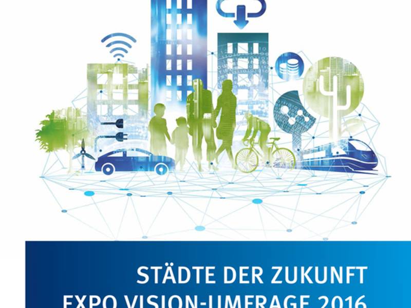 Blitzumfrage 2016