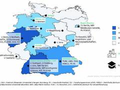Maschinelles Lernen: Kompetenzen, Forschung, Anwendung