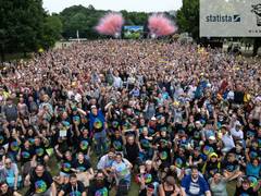 Pokémon GO Fest 2019 bringt 49 Millionen Euro in die Metropolregion Rhein-Ruhr