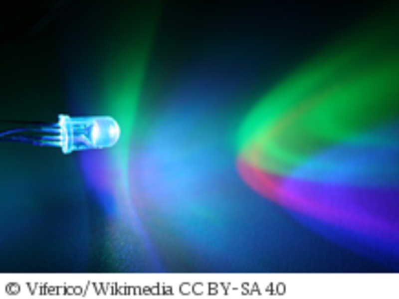 Bundesumweltministerium sucht Klima-Innovationen