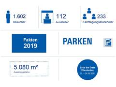 PARKEN 2019 präsentierte die gesamte Bandbreite von Produkten und Lösungen rund ums Parken