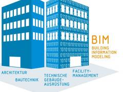 Digitale Transformation der Bauindustrie: Deutschland holt nach Fehlstart auf