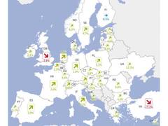 Bild des Monats: Prognose stationärer Einzelhandelsumsatz, Europa 2017