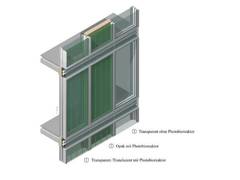 Optimiertes Glasfassadensystem mit integrierten Photobioreaktoren