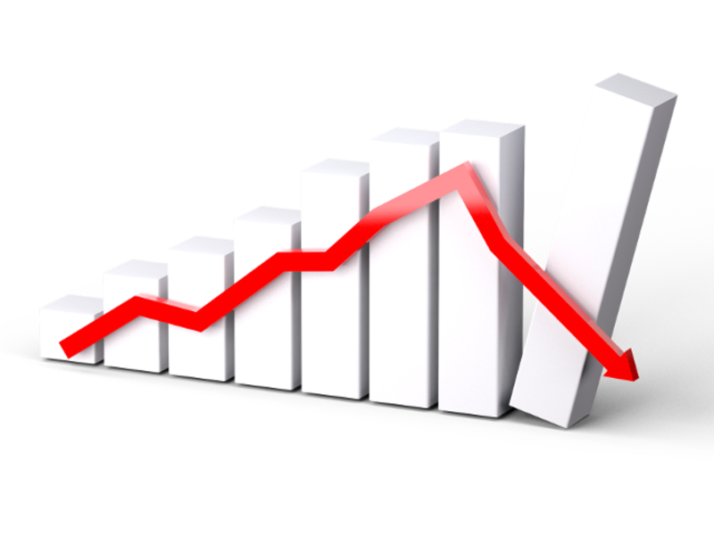 EMI: Industrieproduktion auch im August im roten Bereich