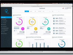 Osram und mantro präsentieren Sensorik für effizientes Gebäudemanagement