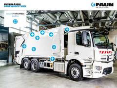 KIRCHHOFF Automotive