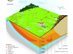 Geothermie: Bohrstart in München-Freiham