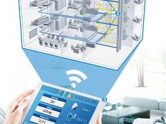 Ideale Luftversorgung mit System