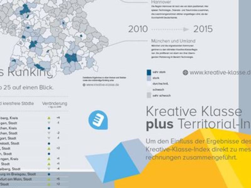 Studie: Kreative Klasse beflügelt Wirtschaft in Deutschland