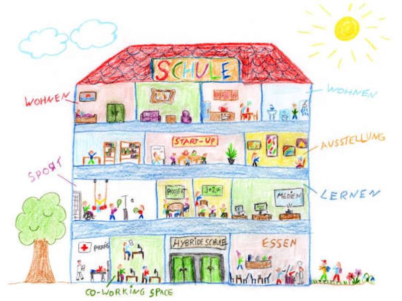 KIT: Mehr als ein Lernort - Schule als hybrides System