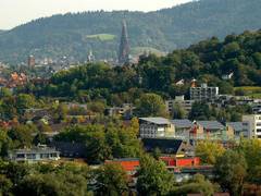 Sonnige Aussichten im Service mit KIX