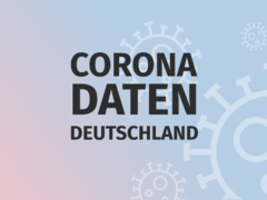 „Corona-Daten Deutschland“: Neues Datenangebot ist online