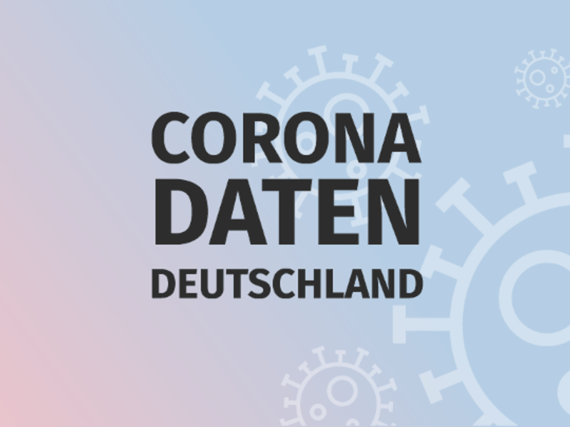 „Corona-Daten Deutschland“: Neues Datenangebot ist online