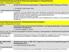 GEFMA 922 Daten und Dokumente im Lebenszyklus des Facility Managements