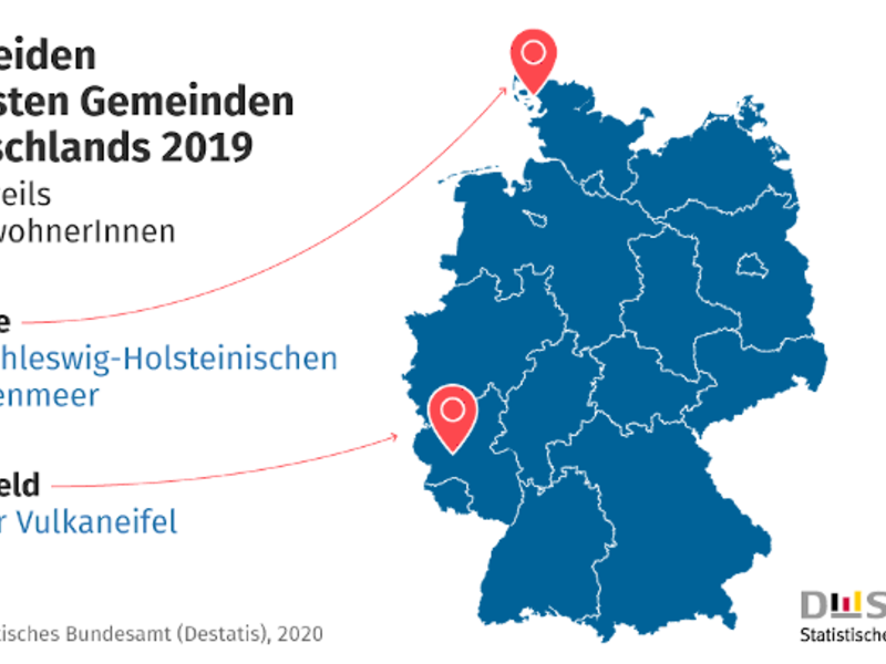 Die beiden kleinsten Gemeinden in Deutschland haben jeweils 10 Einwohnerinnen und Einwohner