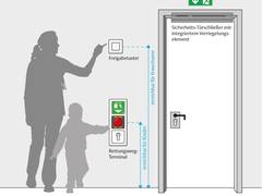 Türsicherung in Kindergärten